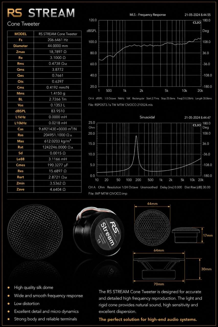 Rs Audio cone tweeter - Image 2