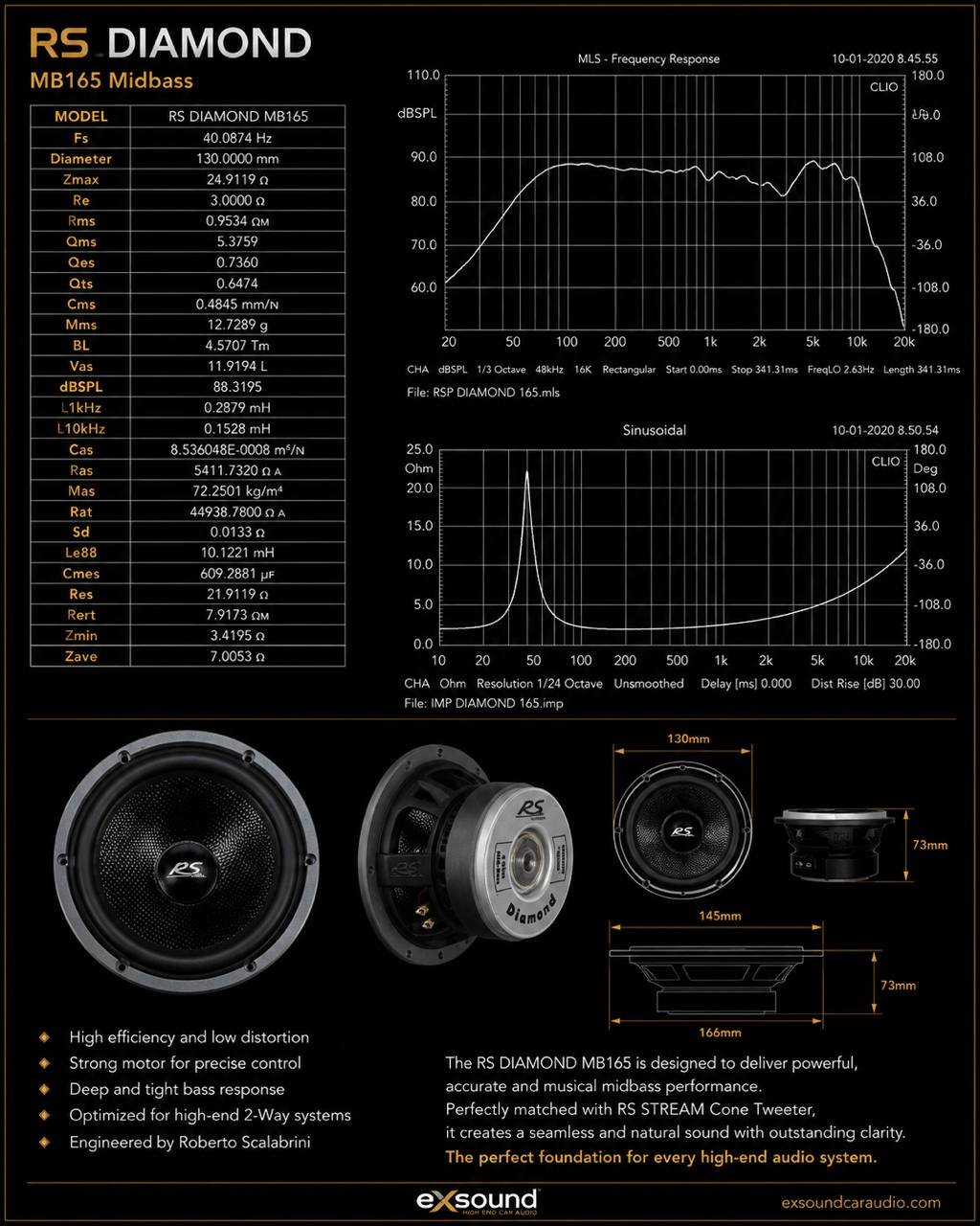 Rs Audio Dimond Speakers - Image 2