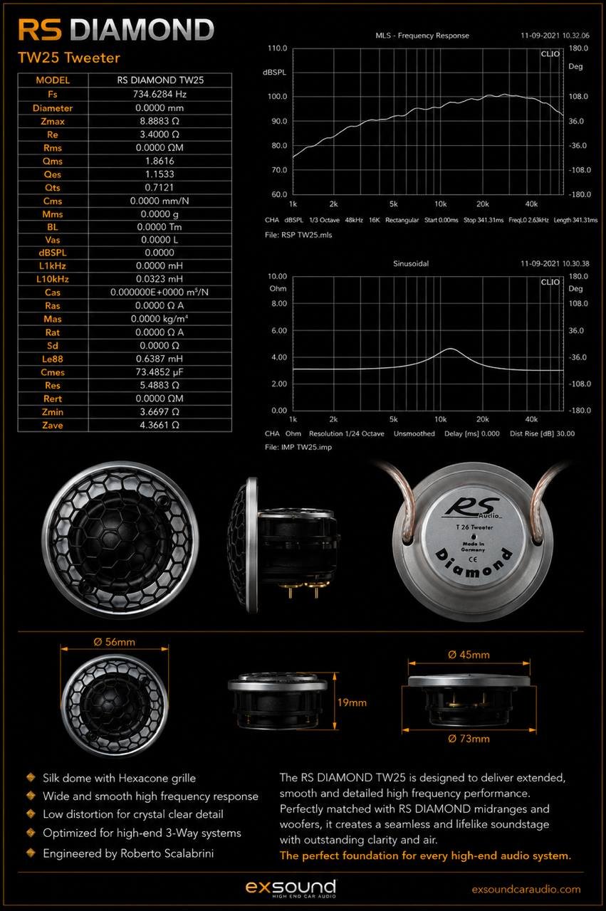 Rs Audio Dimond Speakers - Image 4