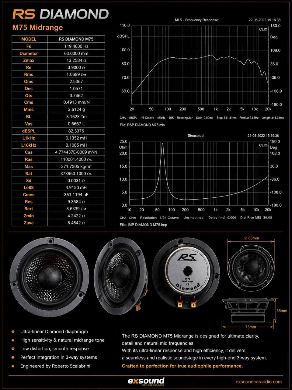 Rs Audio Dimond Speakers - Image 3