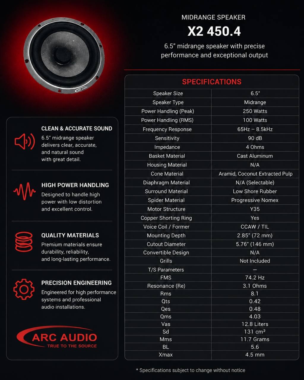 Arc Audio As-600 - Image 2